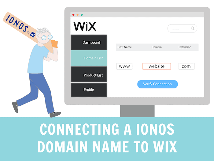 connecting an ionos domain with wix