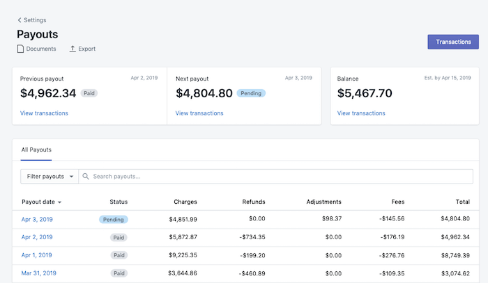 Shopify Payments Dashboard
