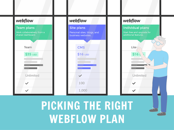 webflow pricing
